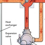 weller_heat_pump_graphic1